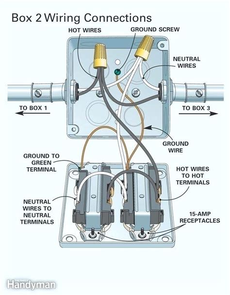 double gang outlet wiring diagram